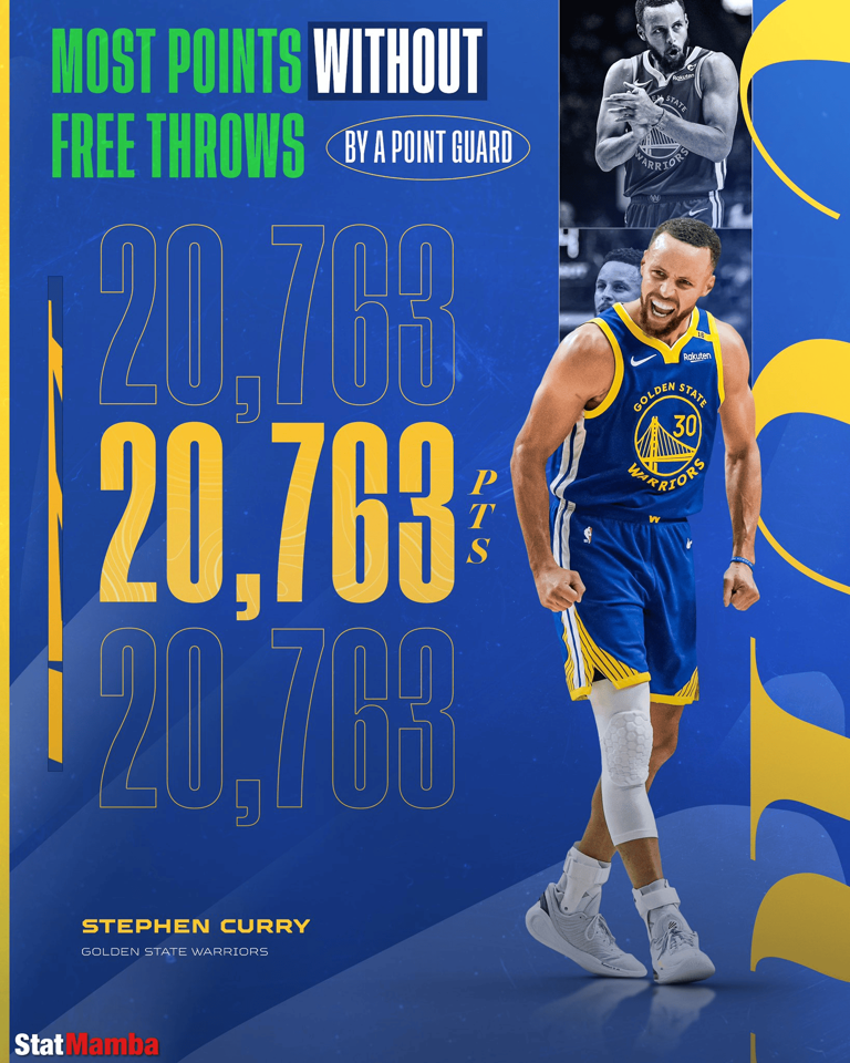 爱游戏-包含勇士不断突破！，库里连续十场比赛得分超过重要助攻热度持续攀升的词条-爱游戏